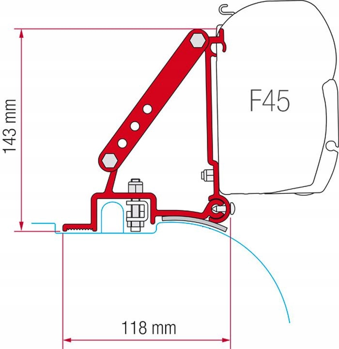 Adapter do markizy Kit Fiat Ducato/Jumper/Boxer (High Roof) – Fiamma
