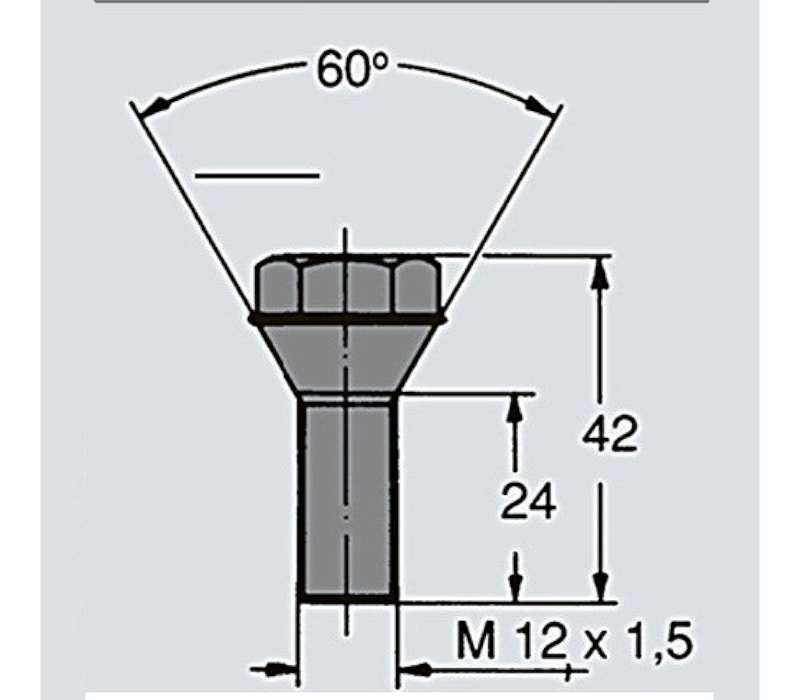 Śruba M12x1,5 (stożek)